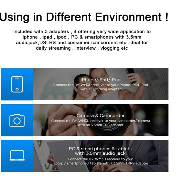 BOYA BY-WM3D 2.4GHz Wireless Microphone New - Picture 6 of 9